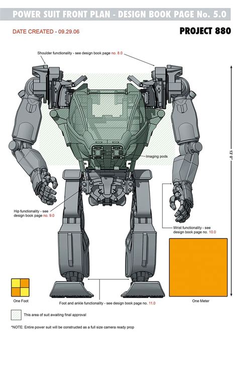 io0|io9 gizmodo me.